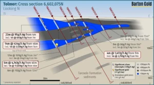 Expansion of Tolmer ‘Silver Zone’ Drilling Program